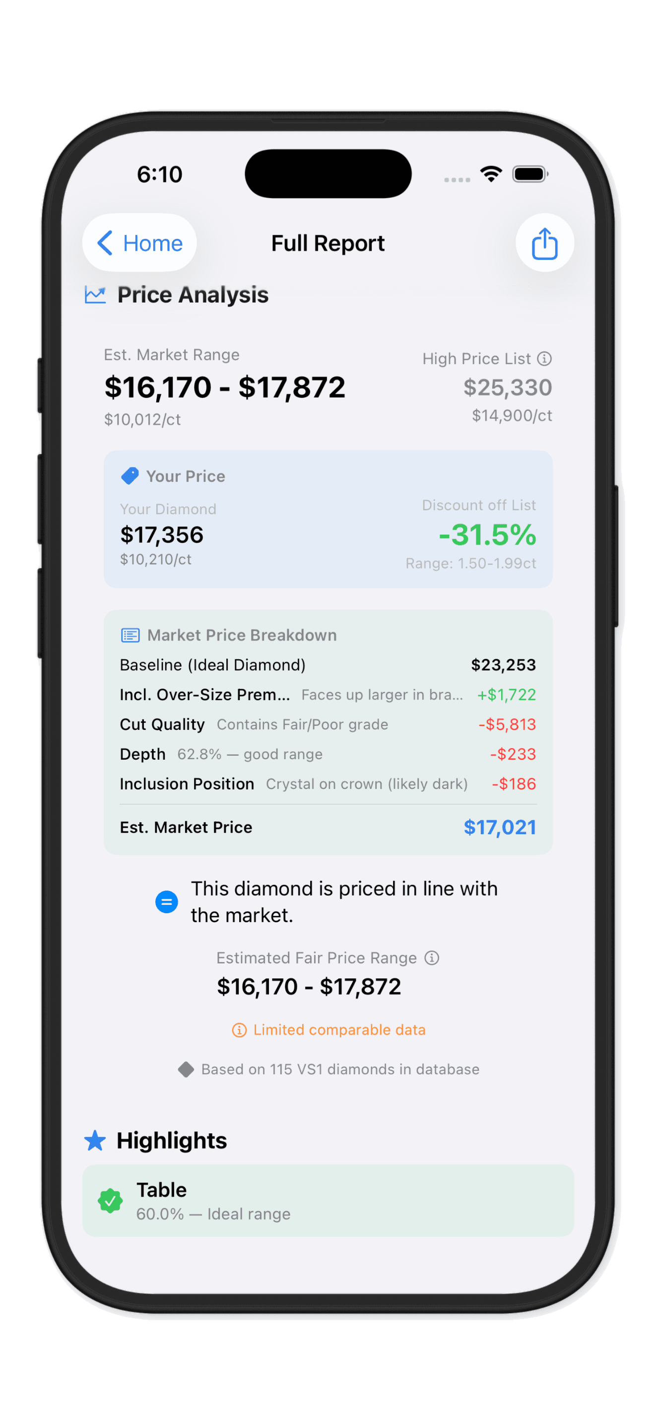 DiamondCheck AI — Full diamond analysis report